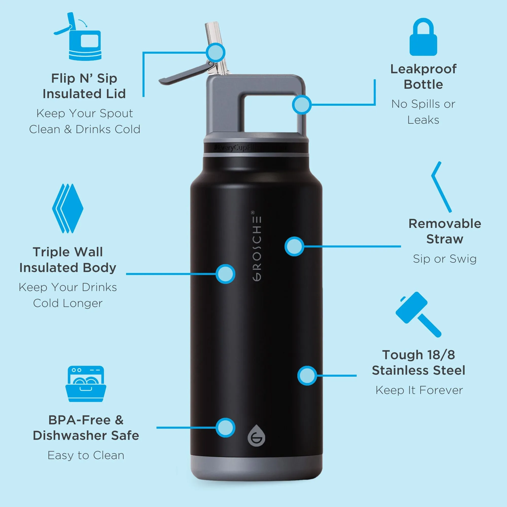 ALPINE Flip 'N Sip Insulated Water Bottle With Straw, 20oz