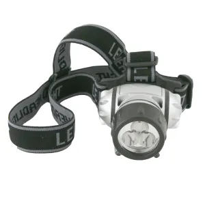 LED Headlamp