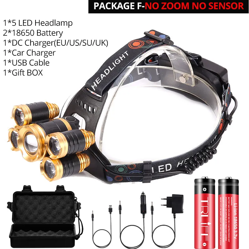 LED Headlight